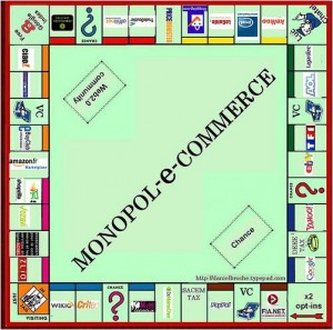 monopoly ecommerce