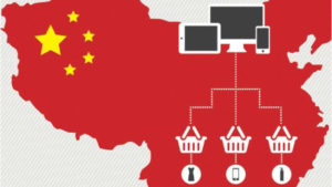 Bitacoras del Desafio eCommerce Crosborder China 2016