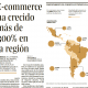 Crecimiento eCommerce Colombia