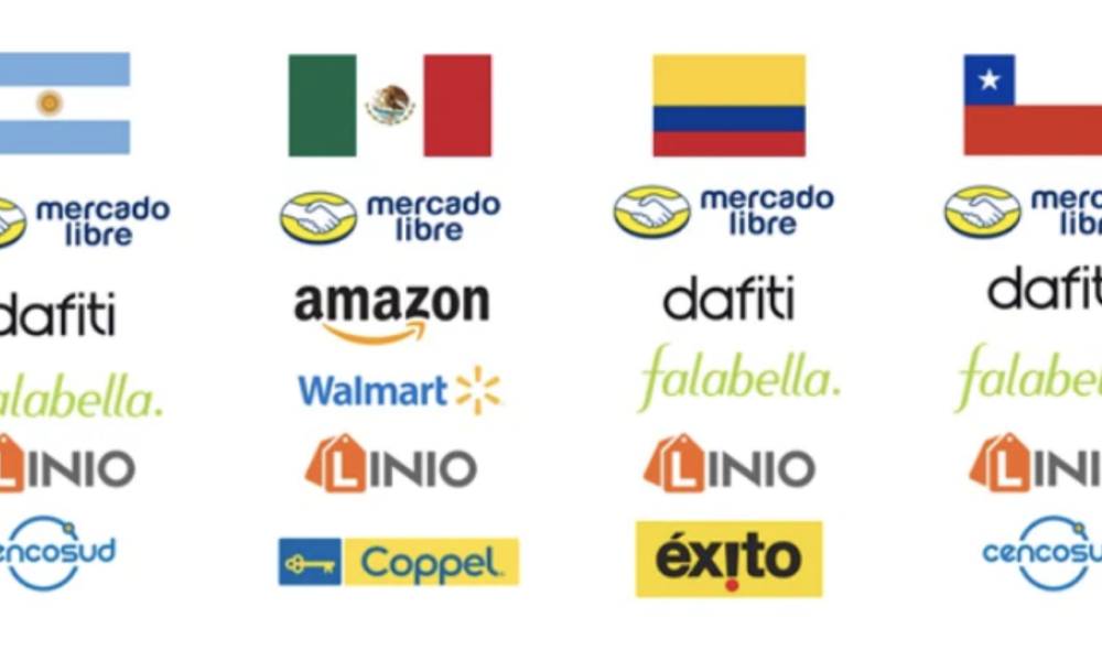 El estado del arte actual de los marketplaces Mexico y en Latinoamérica, una visión de futuro