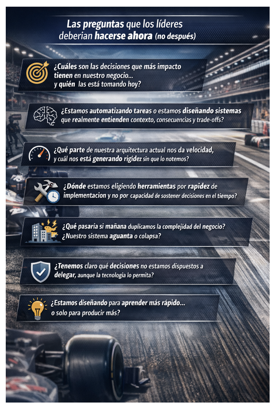 Checklist pre-carrera LIiderazgo Aumentado en la Era de la Inteligencia Artificial