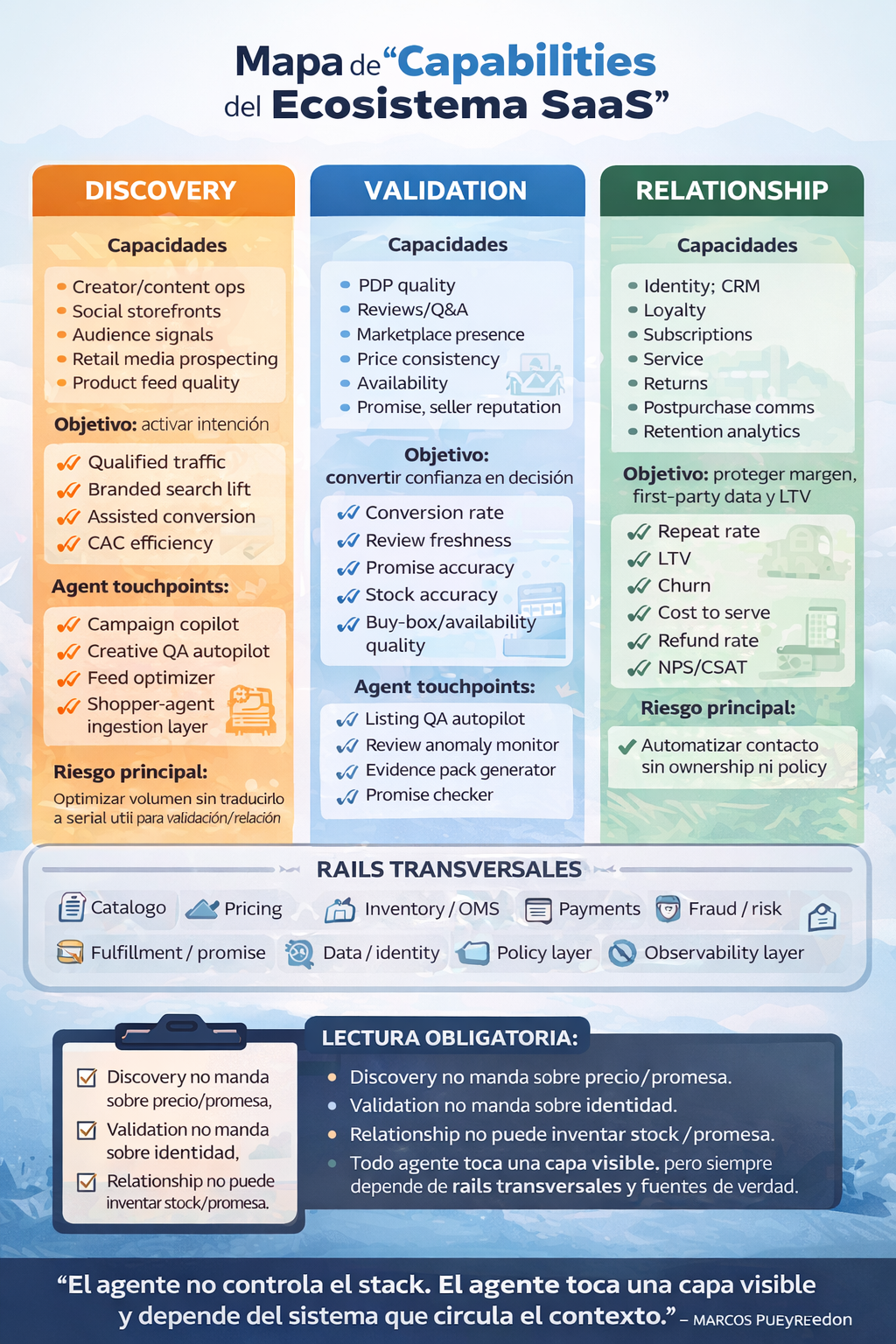 AI Adoption Gap Framework (AAGF)
