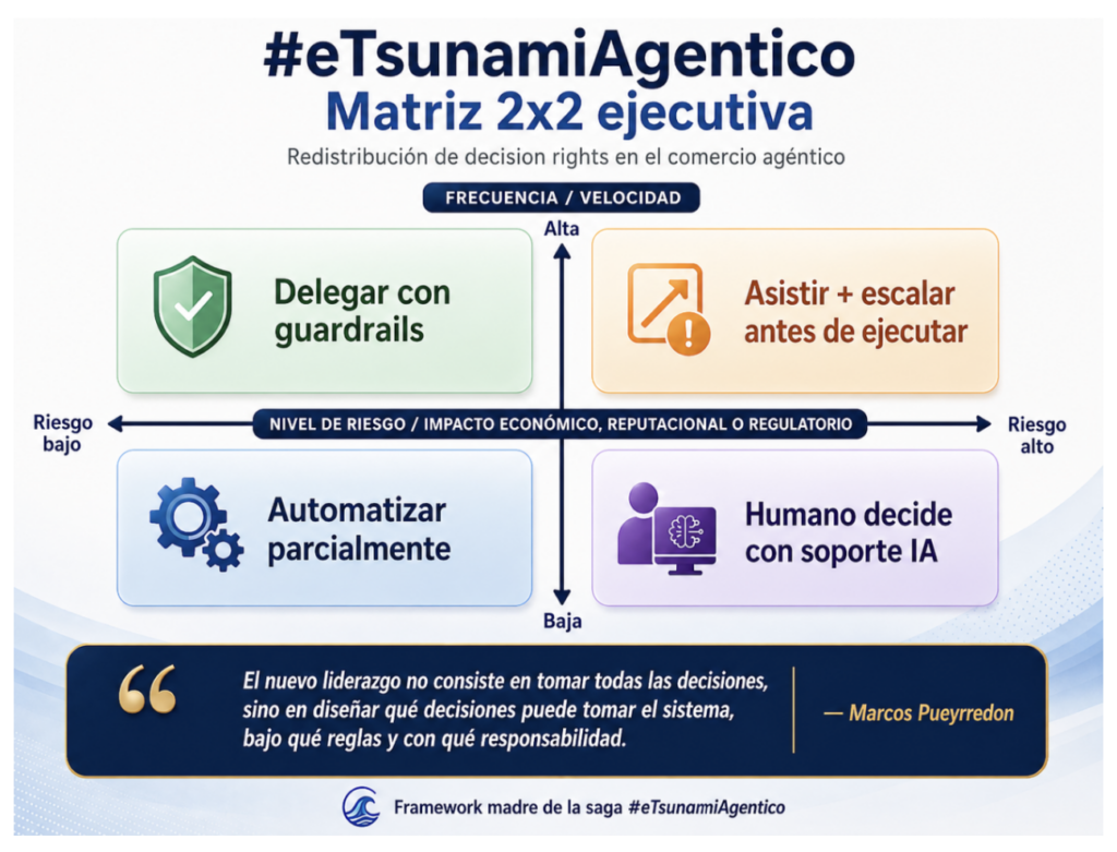 Captura de pantalla 2026 04 26 a las 12.23.55 p.m
