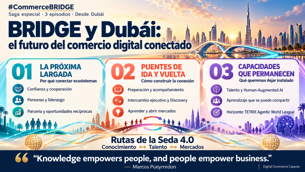 CommerceBRIDGE: Dubai CommerceCity conecta comunidades: descubre cómo BRIDGE, la IA y las parcerias pueden impulsar el comercio digital y formar nuevos líderes.